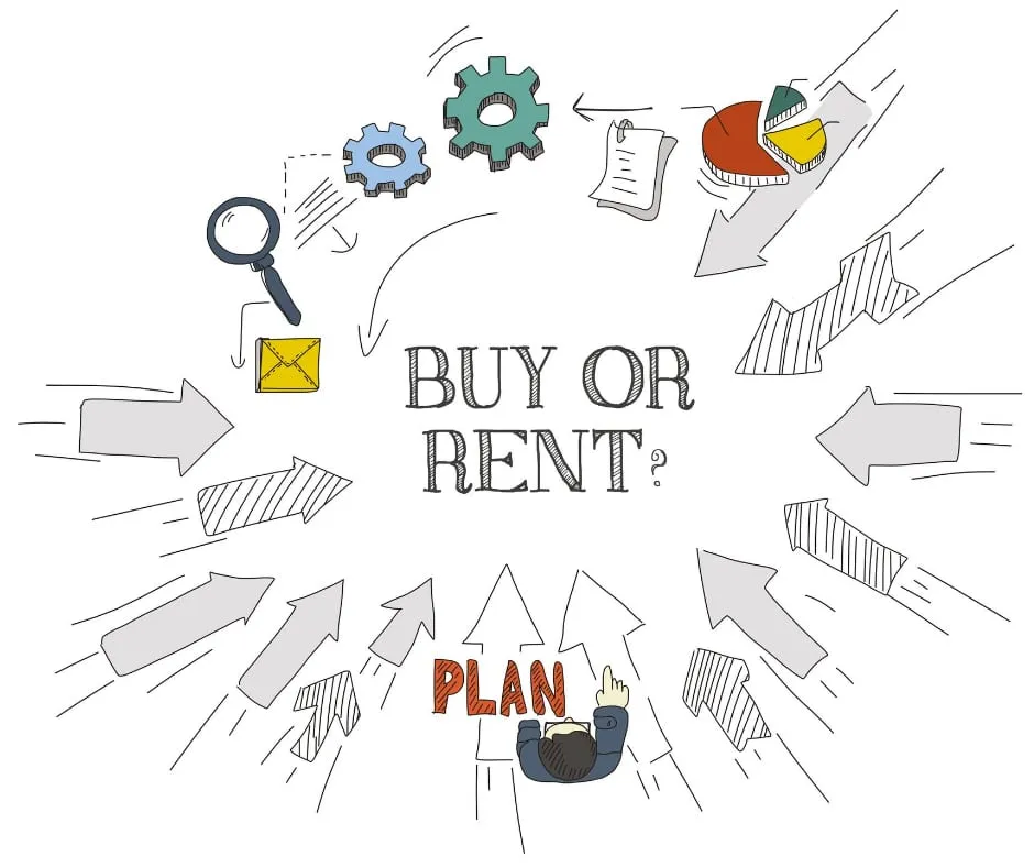 Arenda 1C — cumpăra sau închiria?